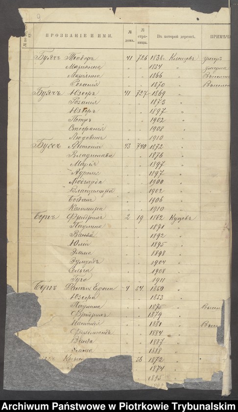 image.from.unit.number "[Skorowidz do ksiąg ludności stałej]"
