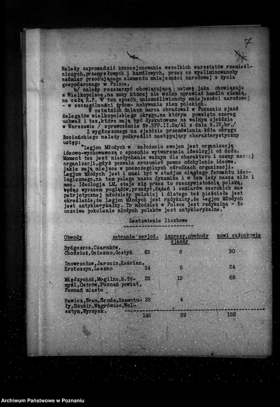 Obraz 11 z jednostki "Sprawozdanie kwartalne z życia polskich legalnych stowarzyszeń i związków za okres od 1 stycznia 1935 r. do 30 września 1935 r."
