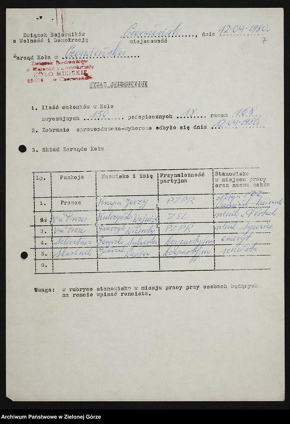 image.from.unit.number "Kampania wyborcza. Sprawozdania z przeprowadzonych zebrań sprawozdawczo-wyborczych kół miejskich (B - N)"