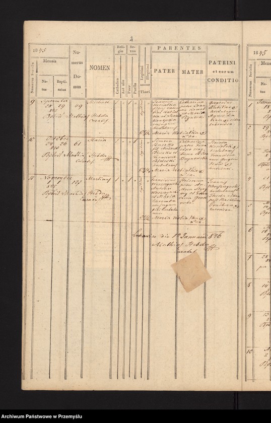 image.from.unit.number "Extractus ex libris metricalibus natorum, copulatorum et mortuorum ecclesia parochialis r.l. Łukawicensis pro anno solari 1845. Pagi: Łukawiec, Bihale, Szczutków cum Ruda Szczutkowska, Nowa Grobla, Kobylnica Ruska cum Wołoska [Wyciąg z ksiąg metrykalnych urodzeń, małżeństw i zgonów parafii obrządku łacińskiego w Łukawcu za rok 1845 wsie – Łukawiec, Bihale, Szczutków z Rudą Szczutkowską, Nowa Grobla, Kobylnica Ruska i Wołoska]"
