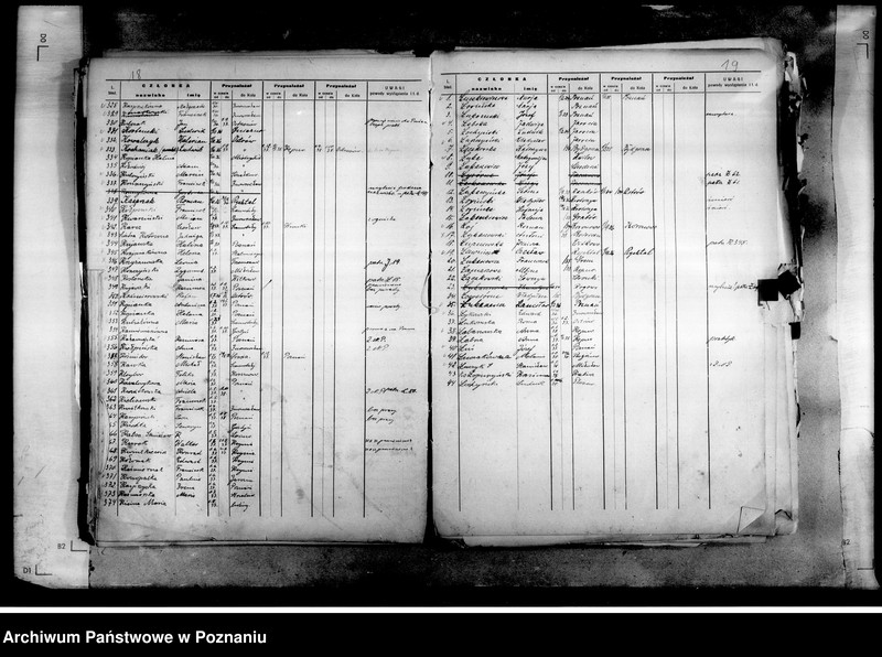 Obraz 15 z jednostki "Listy członków okręgu poznańskiego"