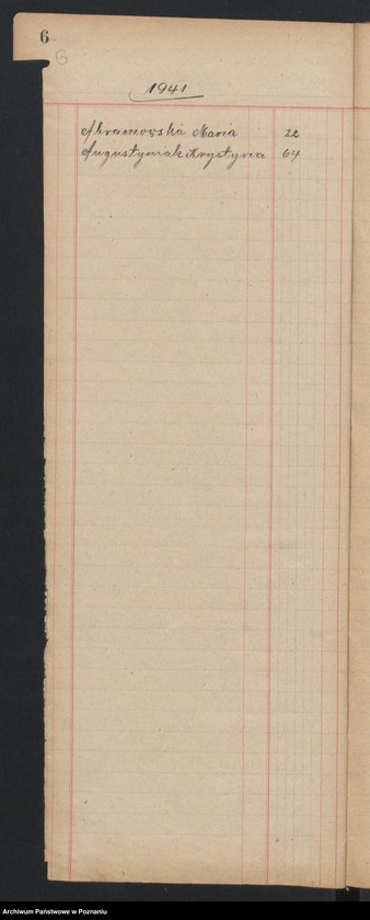 Obraz 6 z jednostki "Indeks zgonów"