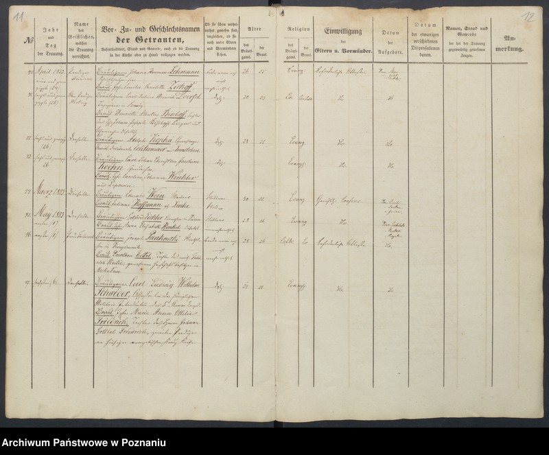 Obraz 10 z jednostki "Duplikat des Trauungs, Tauf und Begraebnissregister"