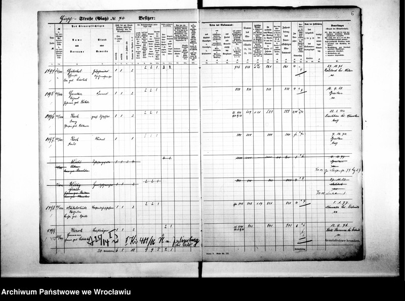 image.from.unit.number "Personalienverzeichnisse"