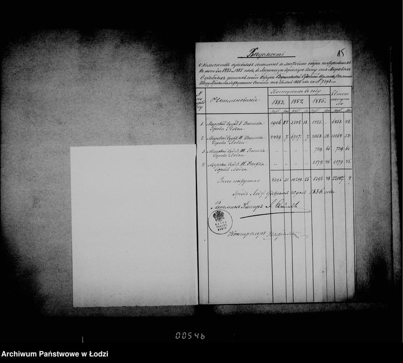 Obraz 17 z jednostki "O prichodach i raschodach summ gorodskoj kassy"