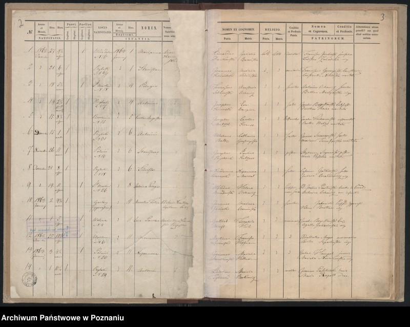 Obraz 4 z jednostki "Księga urodzeń"