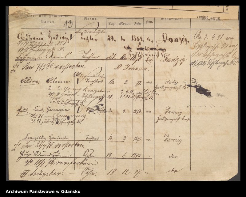 image.from.unit.number "Karty meldunkowe: Laskowski - Lasrich"