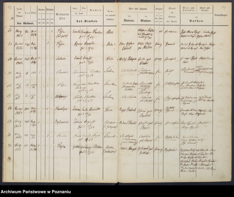 image.from.unit.number "[Akta urodzeń i chrztów, zapowiedzi i ślubów, zgonów i pogrzebów]"