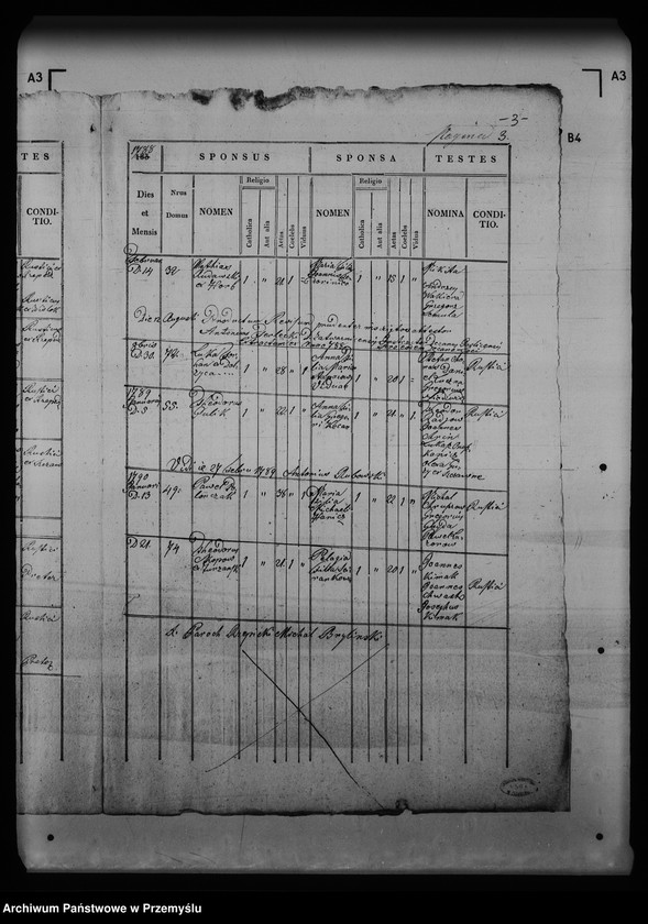 image.from.unit.number "[Kopie ksiąg metrykalnych parafii Turzańsk z filią Rzepedź (dekanat Łupków)]"