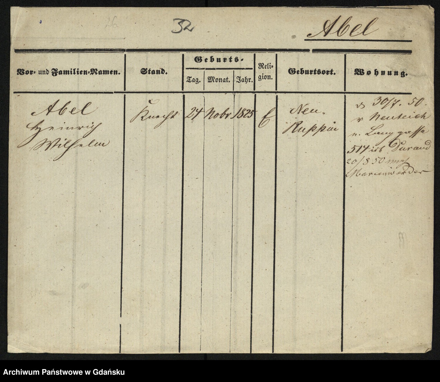 Skan z jednostki: Karty meldunkowe: Aalberg - Abramsohn