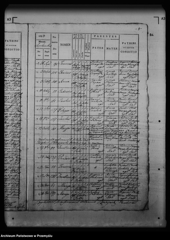 image.from.unit.number "[Kopie ksiąg metrykalnych parafii Starzawa (dekanat Medyka)]"