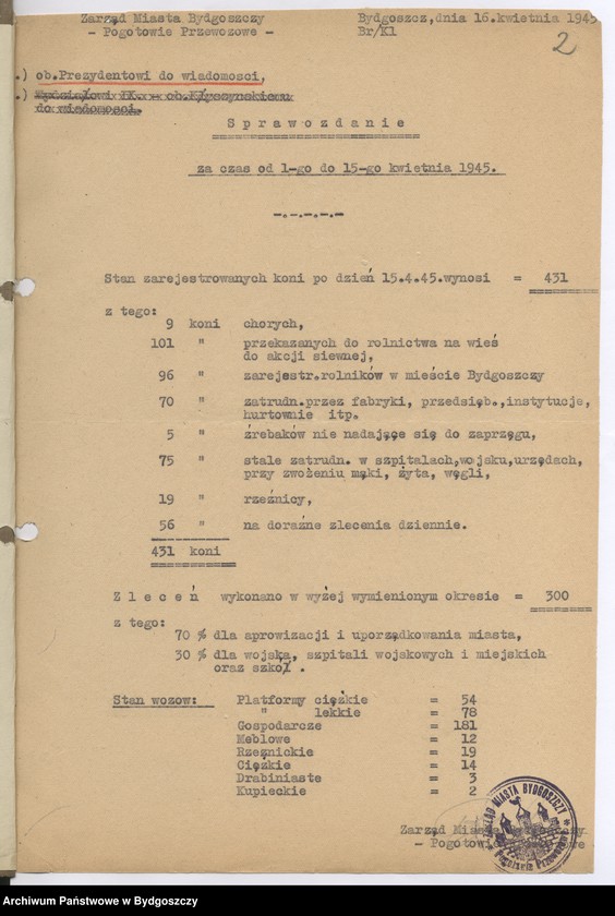 image.from.unit.number "Sprawozdania okresowe z działalności poszczególnych wydziałów Zarządu Miejskiego w Bydgoszczy"