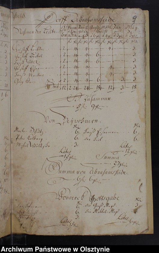 image.from.unit.number "Jahr Rechnung der Silberbachschen Kirchen"