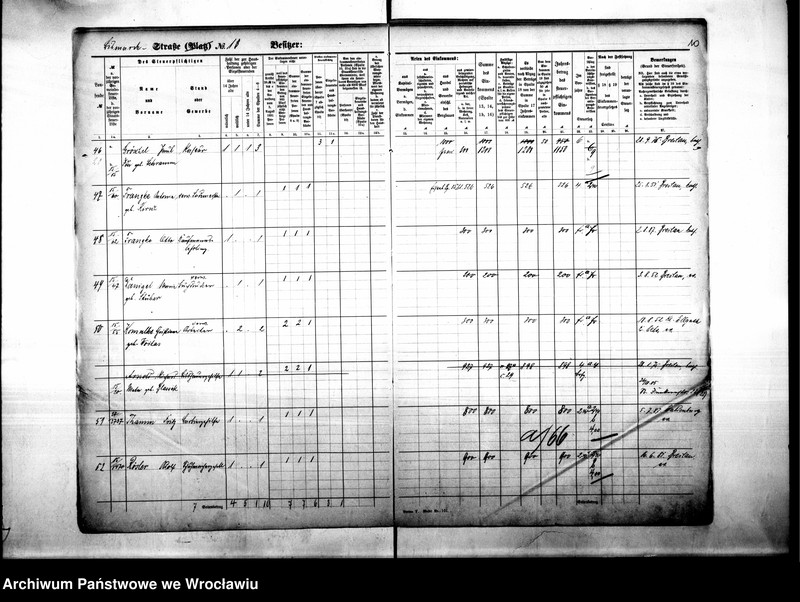 image.from.unit.number "Personalienverzeichnisse"