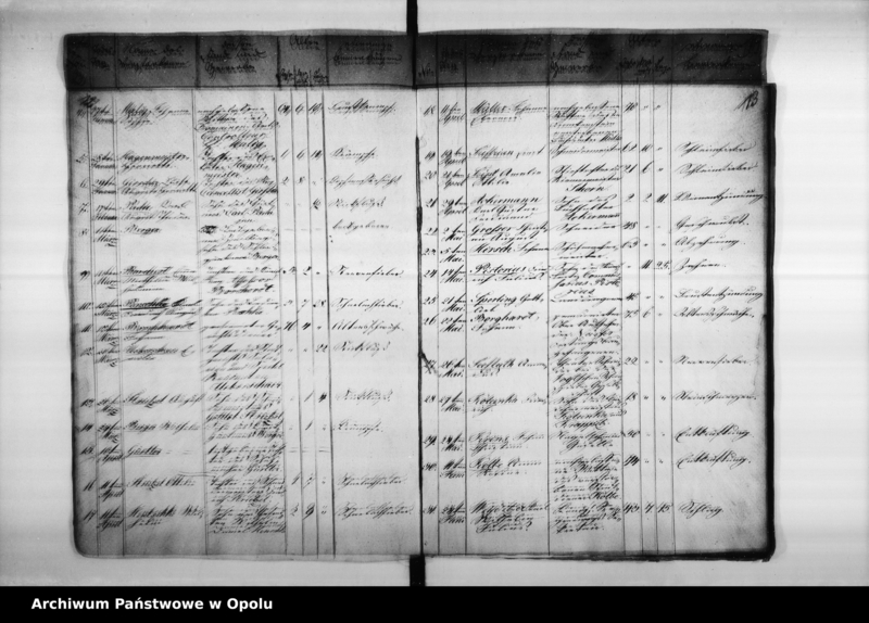 image.from.unit.number "Verzeichniss der Gebornen und Gestorbenen bey der evangelischen Gemeinde zu Oppeln pro 1828"