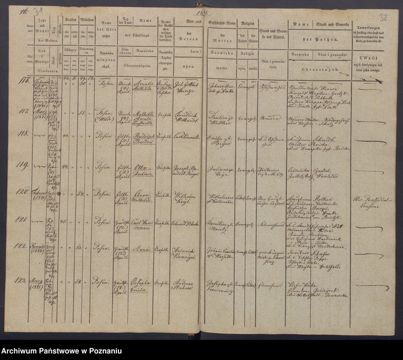 Obraz 19 z jednostki "[Akta urodzeń i chrztów, zgonów i pogrzebów, zapowiedzi i ślubów]"