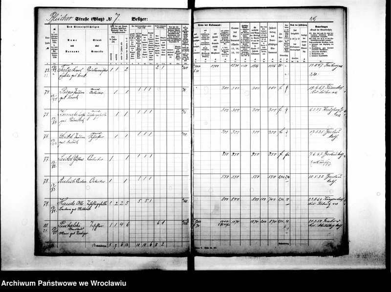 image.from.unit.number "Personenverzeichnisse"