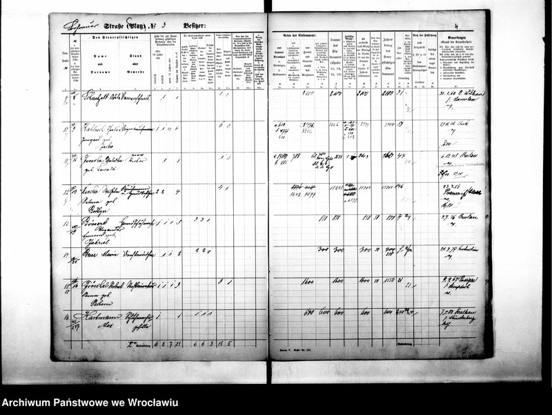 image.from.unit.number "Personenverzeichnisse"