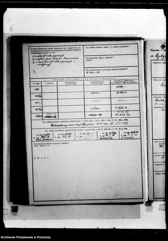 Obraz 8 z jednostki "/Zakłady opiekuńcze, kartoteka/"