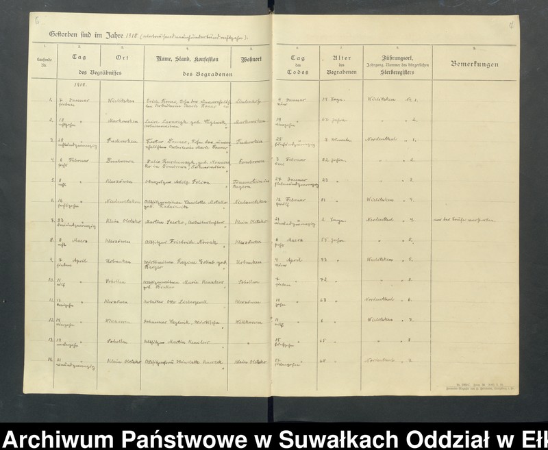 image.from.unit.number "Verzeichnis der Gesterbenen in der Parochie Wielitzken vom Jahre 1916-1944"