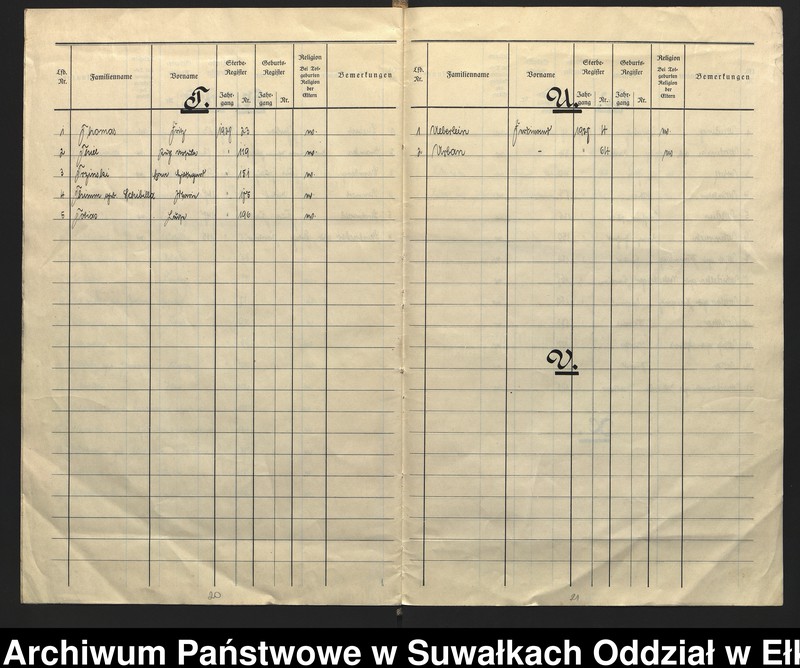 image.from.unit.number "[Sterbe - Register (Neben - Register) Standesamt Angerburg einschl. der Bezirke Gross Strengeln, Kehlen und Prinowen]"