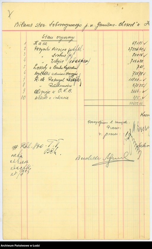 Obraz 10 z jednostki "Stowarzyszenie Dobroczynne "Gemitus Chesed" w Kutnie"