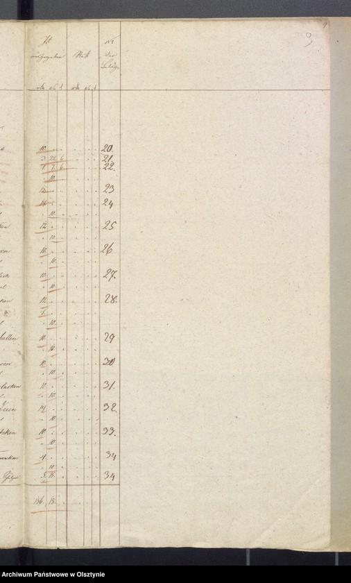 image.from.unit.number "Rechnung des Kirchspiels Schulkasse zu Widminnen"