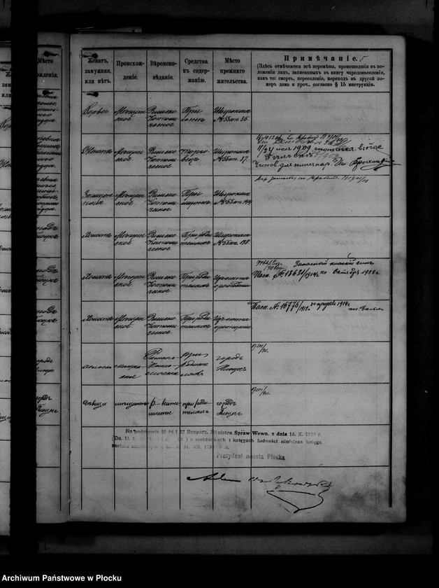 image.from.unit.number "[Księga zamknięta ludności stałej miasta Płocka - ul. Grodzka nr 9]"