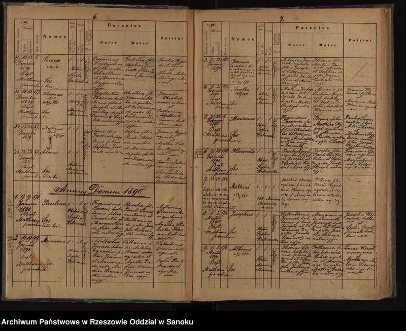 image.from.unit.number "Księga urodzeń dla miejscowości Targowiska"