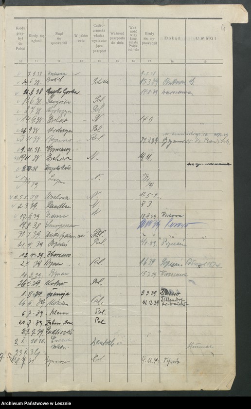 Obraz 7 z jednostki "[Książka meldunkowa osób przybywających na pobyt czasowy]"