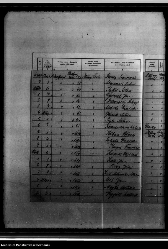 Obraz 20 z jednostki "/Wykaz dłużników osad gruntowych/ wykaz orzeczeń z art. 61 ustawy o wykonaniu reformy rolnej przekazanych do administracji P.B. Rolnego"