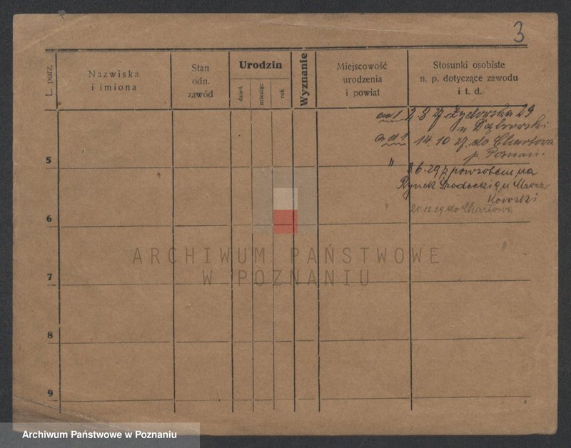 Obraz 5 z jednostki "Mędrzak - Meglich (Moeg..)"