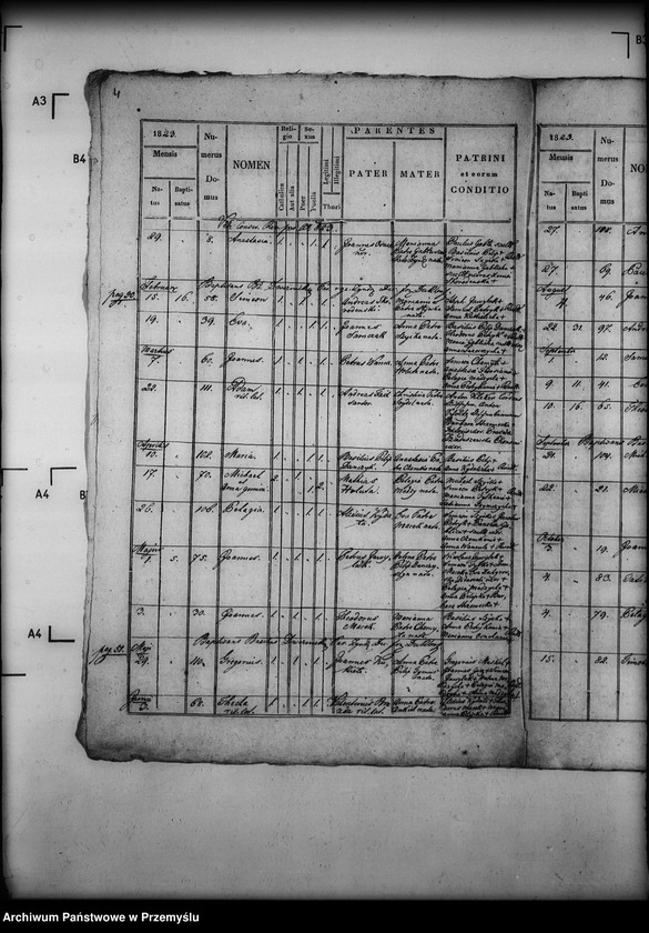 image.from.unit.number "[Kopie ksiąg metrykalnych parafii Zyndranowa z filią Barwinek (dekanat Dukla)]"