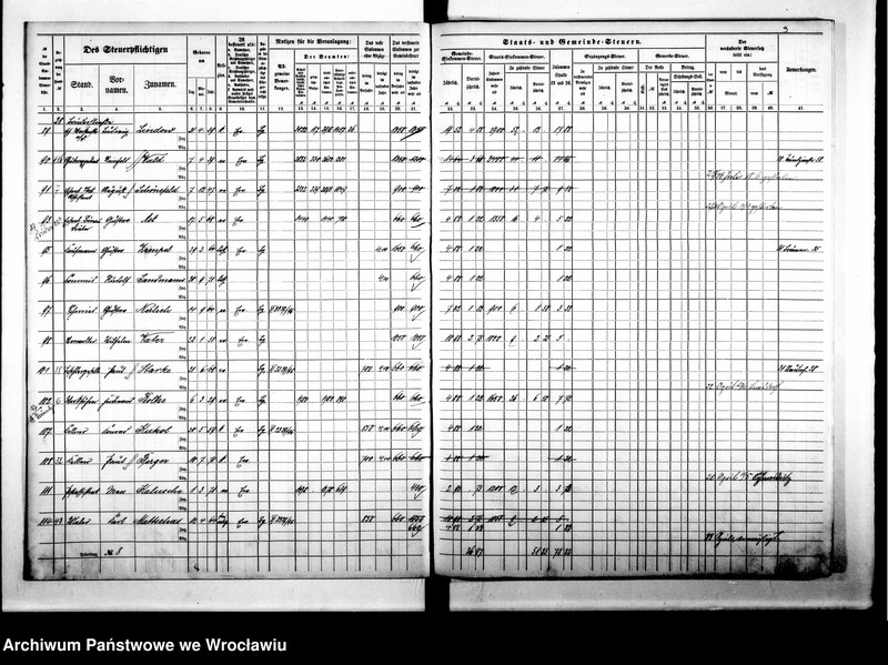 image.from.unit.number "Steuerrole"