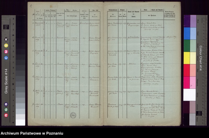 Obraz 3 z jednostki "Taufen"