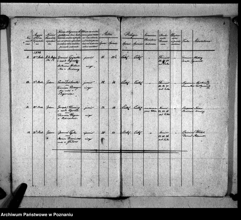 Obraz 6 z jednostki "Liber copulatorum"
