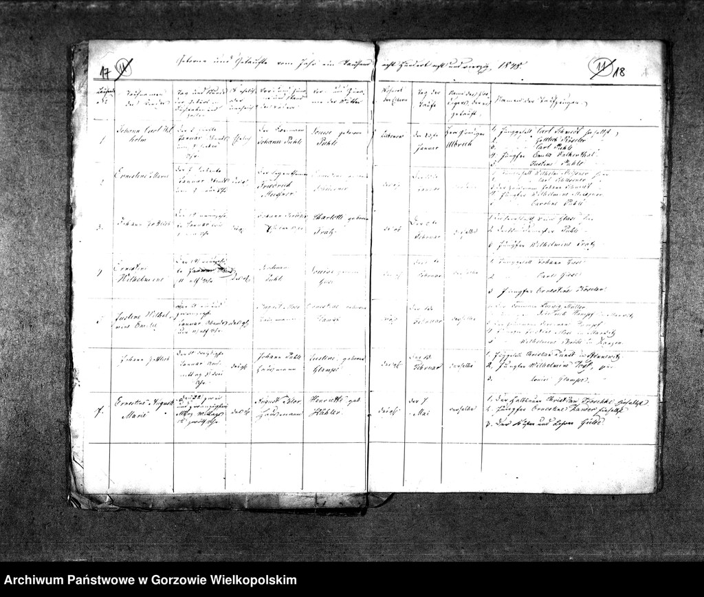 image.from.unit.number "Duplikate der Kirchenbücher von der Parochie Liebenow (Lubno)"