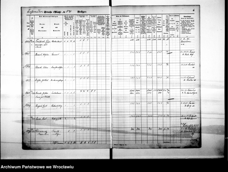 image.from.unit.number "Personalienverzeichnisse"