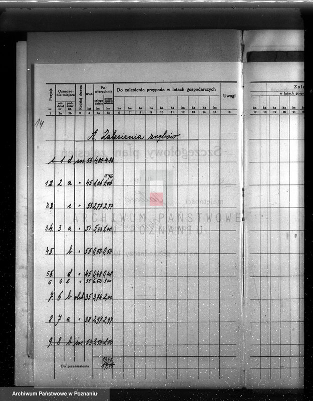 image.from.unit.number "Plan urządzenia gospodarstwa leśnego dla lasu majętności Gałowo powiat szamotulski 1933-1943"