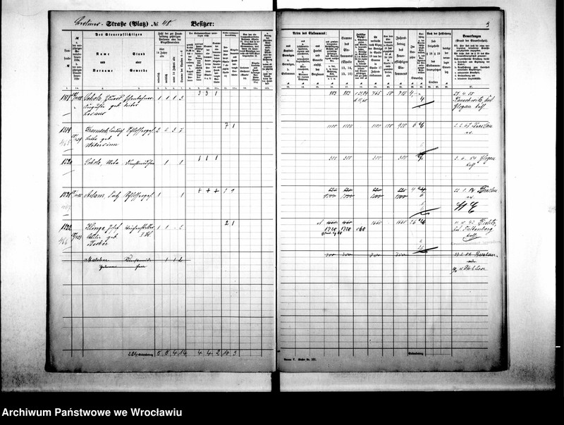 image.from.unit.number "Personalienverzeichnisse"