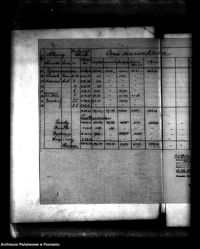 Obraz 11 z jednostki "Operat szacunkowy /parcelowanego majątku/ Charcice i Izdebno powiatu międzychodzkiego"