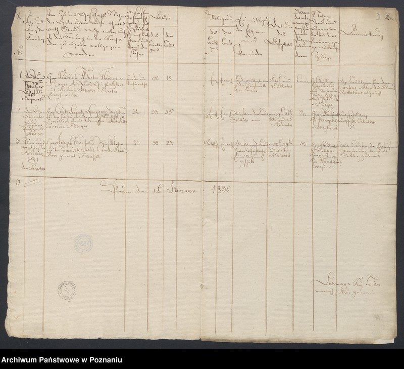 Obraz 4 z jednostki "Getrauten, Gebohren, Gestorben"