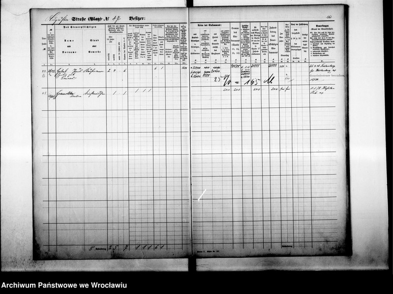 image.from.unit.number "Personenverzeichnisse"