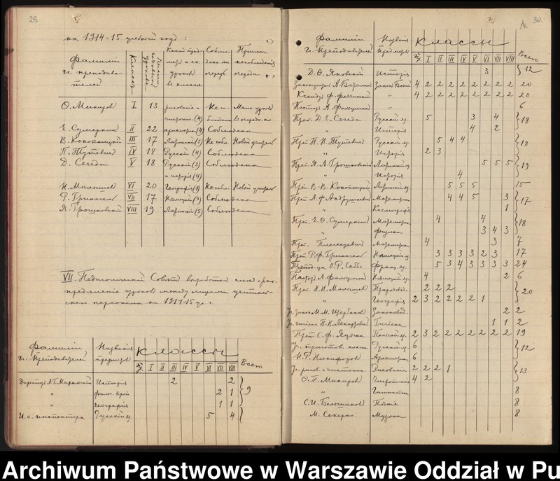 image.from.unit.number "Protokoły z posiedzeń Rady Pedagogicznej"