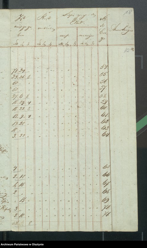image.from.unit.number "Kirchen Kassen Rechnung von den beiden ewangelischen Kirchen zu Riesenburg"