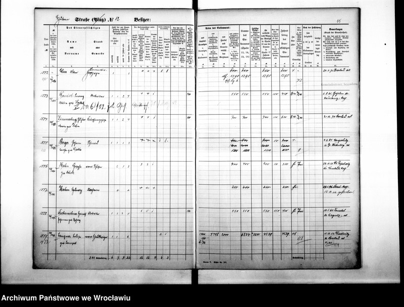 image.from.unit.number "Personenverzeichnisse"