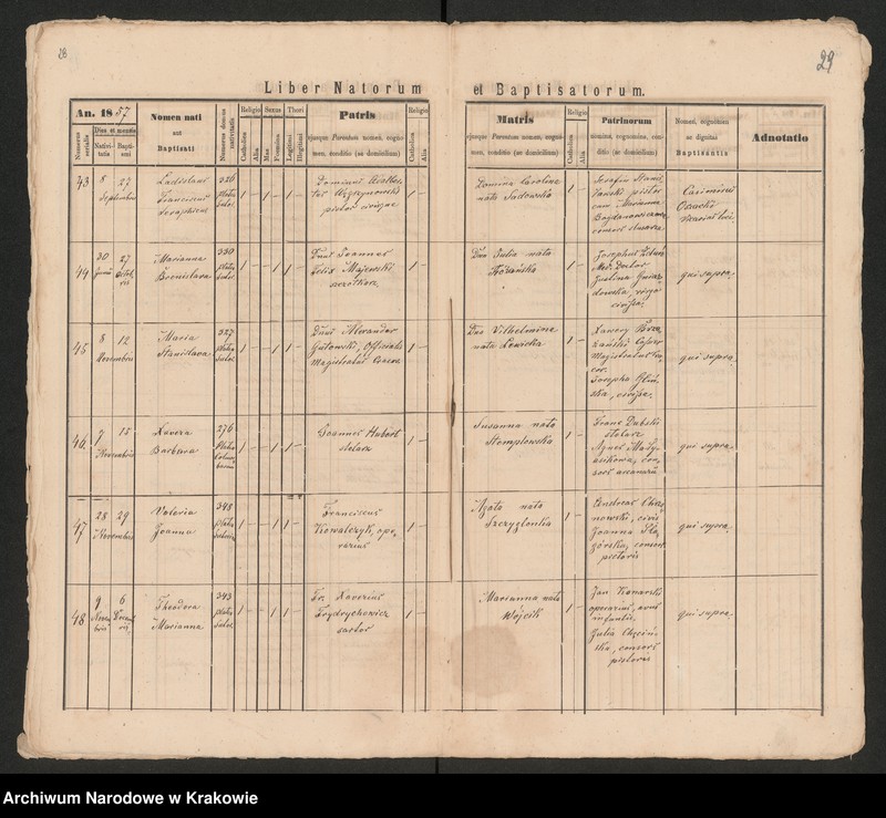 Obraz 18 z jednostki "[Księga urodzeń]"