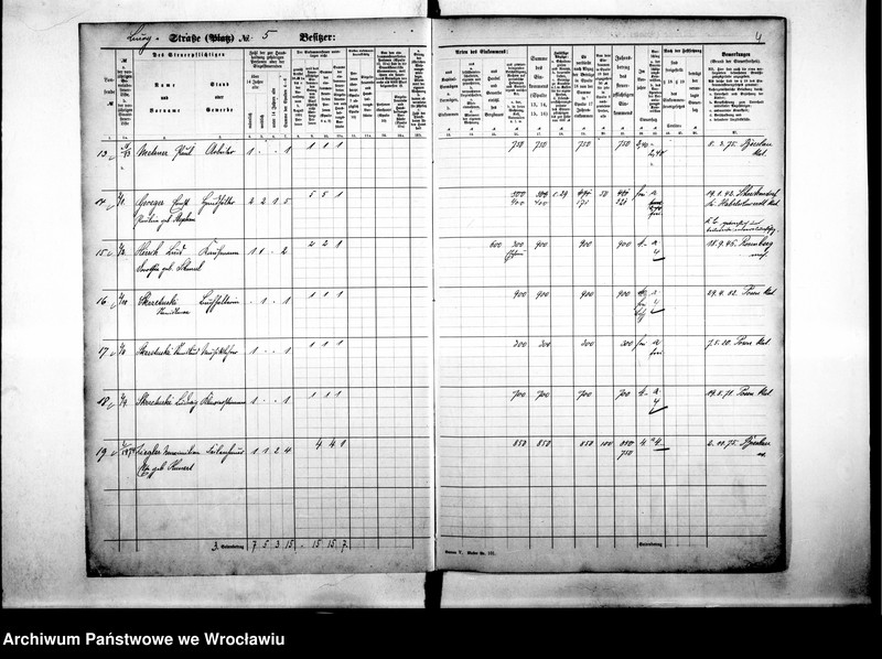 image.from.unit.number "Personenverziechnisse.Personenverziechnisse"