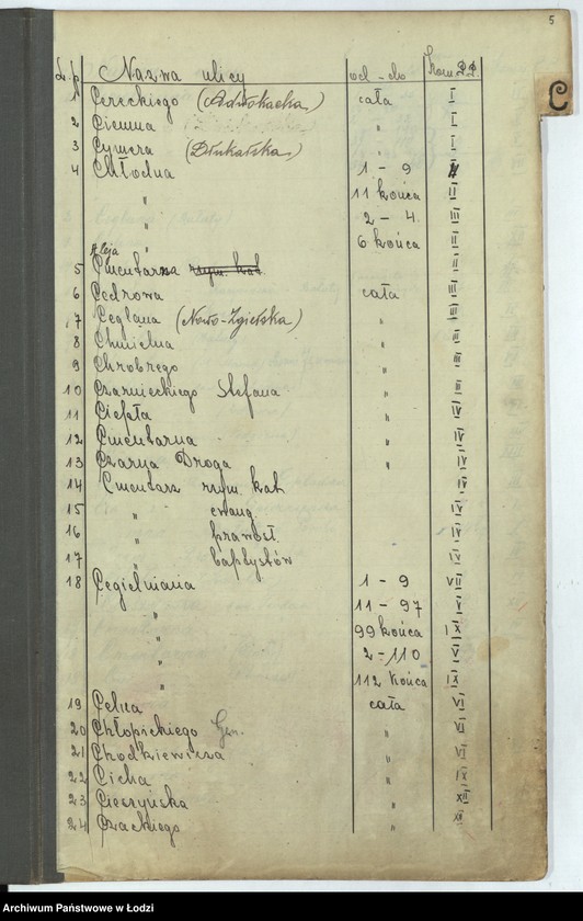 Obraz 7 z jednostki "Skorowidz ulic"