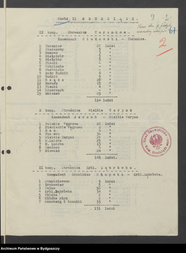 image.from.unit.number "[Raporty Komendy Powiatowej Zachodniej Straży Obywatelskiej w Grudziądzu]"
